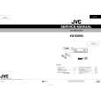 JVC KDSX950 Service Manual JVC KDSX950 Service Manual