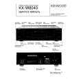KENWOOD KXW8040 Service Manual KENWOOD KXW8040 Service Manual