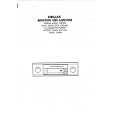 LUX LW/FM Service Manual LUX LW/FM Service Manual