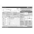 WHIRLPOOL GSF ECO Quick Start WHIRLPOOL GSF ECO Quick Start