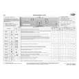 WHIRLPOOL WAC 8400 Quick Start WHIRLPOOL WAC 8400 Quick Start