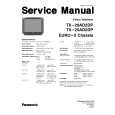 PANASONIC TX25AD2C Service Manual PANASONIC TX25AD2C Service Manual