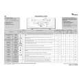 WHIRLPOOL AWE 2419 Quick Start WHIRLPOOL AWE 2419 Quick Start