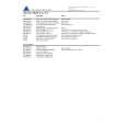 AUDIOACCESS PX700 Parts Catalog AUDIOACCESS PX700 Parts Catalog