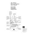 JBL SPMKII Owners Manual JBL SPMKII Owners Manual