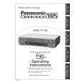 PANASONIC PV7660 Owners Manual PANASONIC PV7660 Owners Manual
