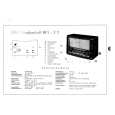 SABA FREUDENSTADTW53D Service Manual SABA FREUDENSTADTW53D Service Manual