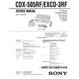 SONY EXCD3RF Service Manual SONY EXCD3RF Service Manual