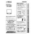 JVC AV-21S7 Owners Manual JVC AV-21S7 Owners Manual