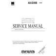 AIWA AV-DV95HC Service Manual AIWA AV-DV95HC Service Manual