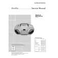 GRUNDIG RRCD4203 FREAXX 30 Service Manual GRUNDIG RRCD4203 FREAXX 30 Service Manual