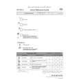 WHIRLPOOL IGV 645.2 Quick Start WHIRLPOOL IGV 645.2 Quick Start