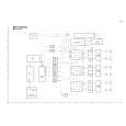 JVC TH-A5 UW Circuit Diagrams JVC TH-A5 UW Circuit Diagrams