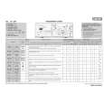 WHIRLPOOL EV 1299 Quick Start WHIRLPOOL EV 1299 Quick Start