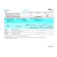 WHIRLPOOL ADP 9518 BL Quick Start WHIRLPOOL ADP 9518 BL Quick Start