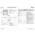 WHIRLPOOL AKZ 204/IX Quick Start WHIRLPOOL AKZ 204/IX Quick Start