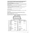 PHILIPS 11AK10 Service Manual PHILIPS 11AK10 Service Manual