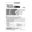 PIONEER KEH2300R X1IN/EW Service Manual PIONEER KEH2300R X1IN/EW Service Manual