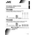 JVC TH-A85AH Owners Manual JVC TH-A85AH Owners Manual