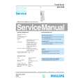 PHILIPS HX2550 Service Manual PHILIPS HX2550 Service Manual