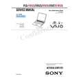 SONY PCGFRV26 Service Manual SONY PCGFRV26 Service Manual