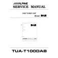 ALPINE TUA-T100DAB Service Manual ALPINE TUA-T100DAB Service Manual