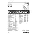 PHILIPS EM12A Service Manual PHILIPS EM12A Service Manual