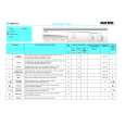 WHIRLPOOL AWV 513/IG Quick Start WHIRLPOOL AWV 513/IG Quick Start