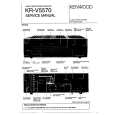 KENWOOD KRV5570 Owners Manual KENWOOD KRV5570 Owners Manual