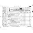 WHIRLPOOL AWOE 91400 STEAM WP Quick Start WHIRLPOOL AWOE 91400 STEAM WP Quick Start