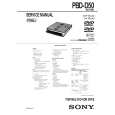 SONY PBDD50 Service Manual SONY PBDD50 Service Manual