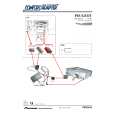 PIONEER CA-R-PI.167 Owners Manual PIONEER CA-R-PI.167 Owners Manual
