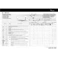 WHIRLPOOL AWM 8163-OA Quick Start WHIRLPOOL AWM 8163-OA Quick Start