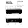 KENWOOD KX-3060 Service Manual KENWOOD KX-3060 Service Manual