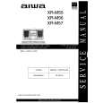 AIWA XRM55 Owners Manual AIWA XRM55 Owners Manual