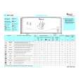 WHIRLPOOL AWT 2056 Quick Start WHIRLPOOL AWT 2056 Quick Start