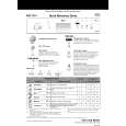 WHIRLPOOL ADP 7610 WH Quick Start WHIRLPOOL ADP 7610 WH Quick Start