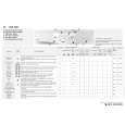 WHIRLPOOL AWM 8083 Quick Start WHIRLPOOL AWM 8083 Quick Start