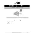 JVC GRDF550US Service Manual JVC GRDF550US Service Manual