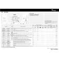 WHIRLPOOL AWT 6064 Quick Start WHIRLPOOL AWT 6064 Quick Start