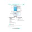 WHIRLPOOL ART 478/R Quick Start WHIRLPOOL ART 478/R Quick Start