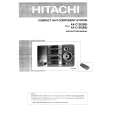 HITACHI AXC12E Owners Manual HITACHI AXC12E Owners Manual