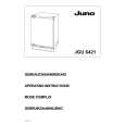 JUNO-ELECTROLUX JGU6421 Owners Manual JUNO-ELECTROLUX JGU6421 Owners Manual
