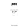 ZANUSSI ZTX410W Owners Manual ZANUSSI ZTX410W Owners Manual