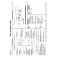 WHIRLPOOL MT 428 ALU Quick Start WHIRLPOOL MT 428 ALU Quick Start