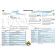 WHIRLPOOL EMCHS 8760 IN Quick Start WHIRLPOOL EMCHS 8760 IN Quick Start