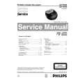 PHILIPS AZT9500 Service Manual PHILIPS AZT9500 Service Manual
