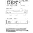 KENWOOD KVF3070KS Service Manual KENWOOD KVF3070KS Service Manual