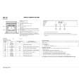 WHIRLPOOL AKZ104/IX Quick Start WHIRLPOOL AKZ104/IX Quick Start