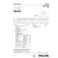PHILIPS 21PT4426 Service Manual PHILIPS 21PT4426 Service Manual